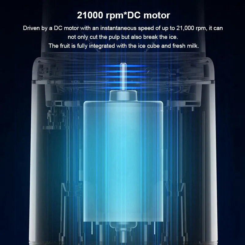 Portable USB Electric Juicer - Kitchen 71°