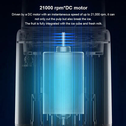 Portable USB Electric Juicer - Kitchen 71°